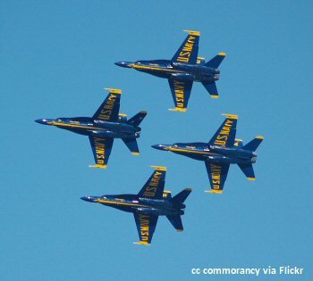 The Blue Angels US Navy Aerobatic tea