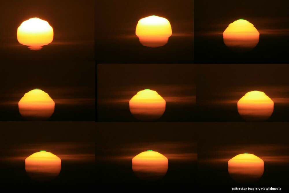 Sequence of a green flash